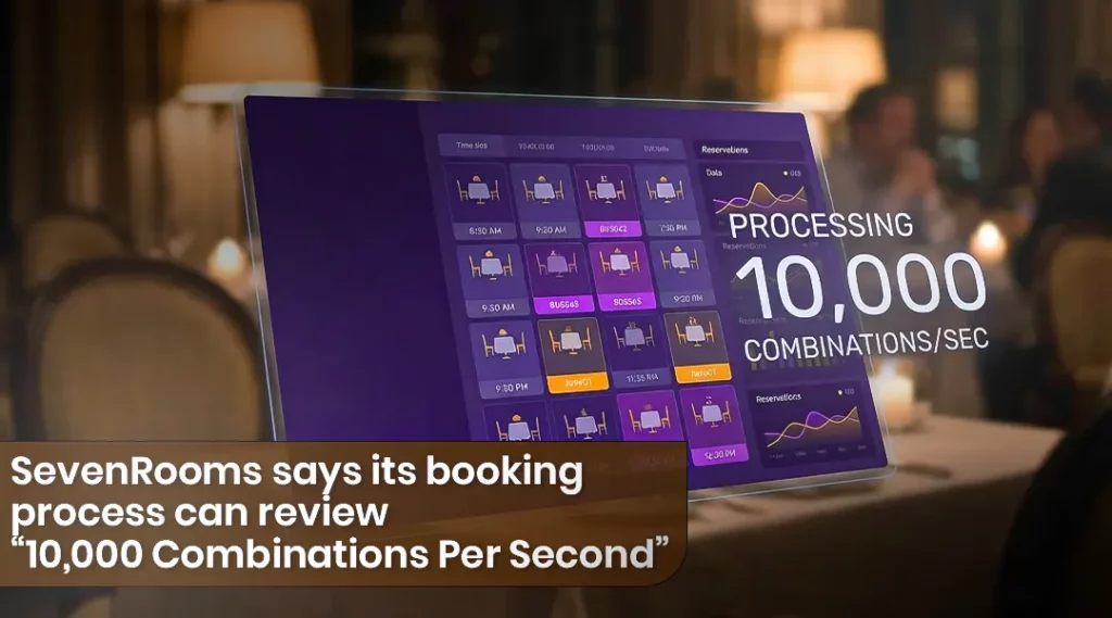 SevenRooms says its booking process can review “10,000 Combinations Per Second”