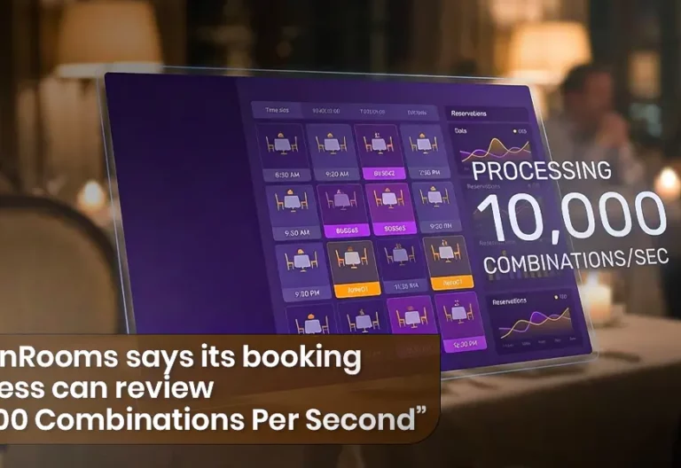 SevenRooms says its booking process can review “10,000 Combinations Per Second”